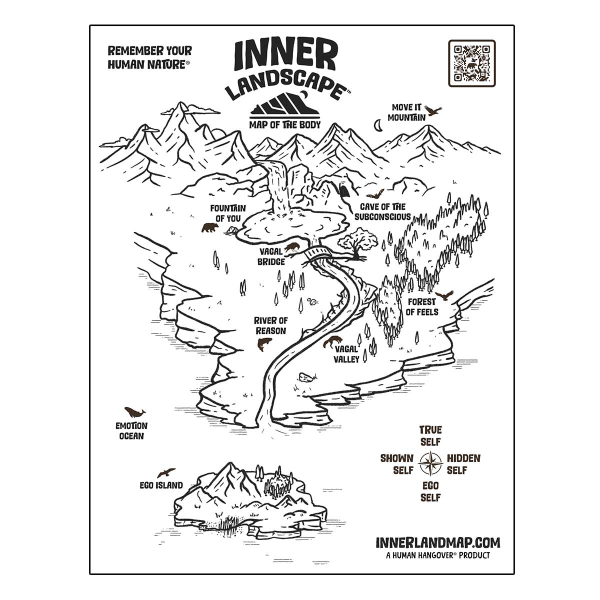 Inner Landscape Map | Printable Pack