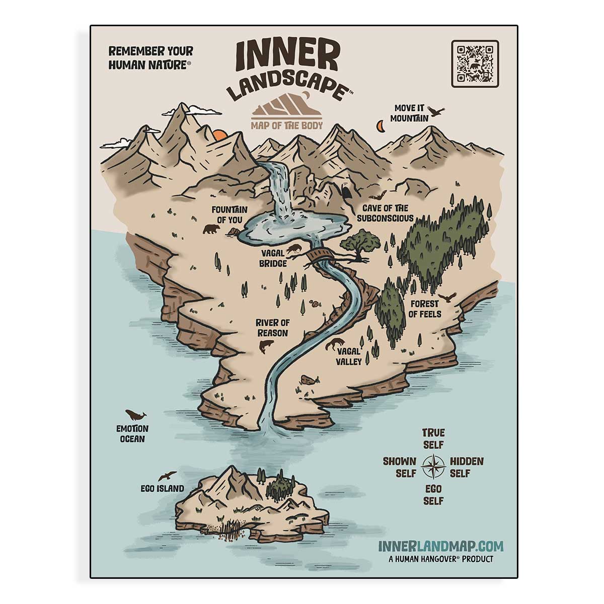 Inner Landscape Map | Printable Pack
